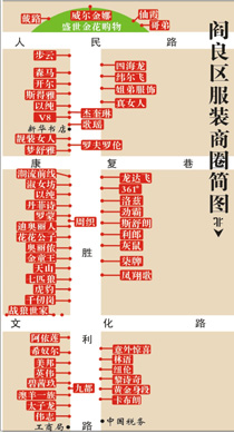 积极主动把握商机 度过寒冬