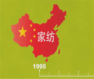 家纺展２０年-视频专题用.jpg