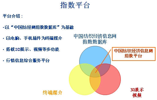 中国化纤经济信息网_...中信建投期货、中国化纤经济信息网)-PX有望止跌 PTA震荡加剧(2)